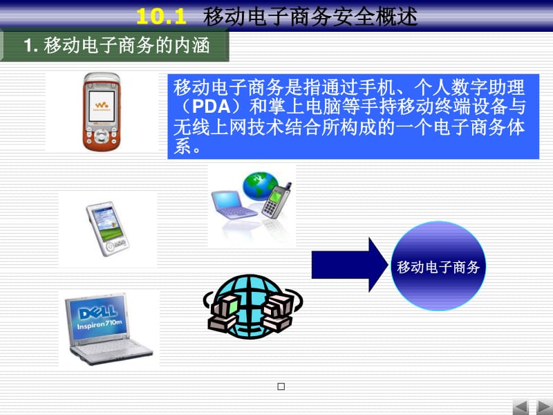 第10章移動(dòng)商務(wù)的安全管理-wenkub